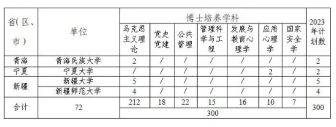 说明: 1676619226264