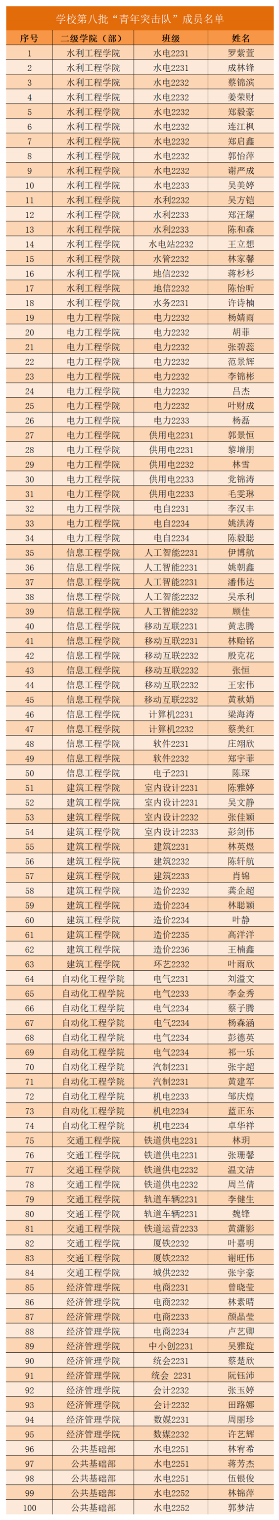 c808f2d65466e761ca35438f75d5e27dab0df866