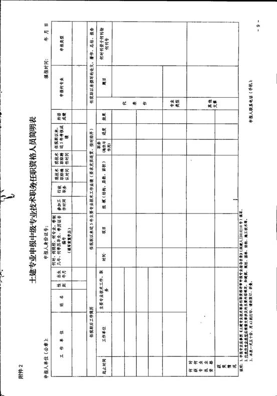 说明: 福建省住房和城乡建设厅关于报送的通知(闽建人【2020】3号)9