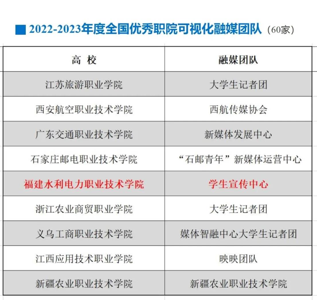 5547965838d1322330a89ca132a414555a680fdd