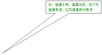 矩形标注: 如：福建永泰，福建龙岩，但不写福建泉港，应写福建泉州泉港    