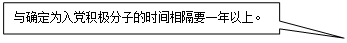 矩形标注: 与确定为入党积极分子的时间相隔要一年以上。