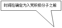 矩形标注: 时间在确定为入党积极分子之前