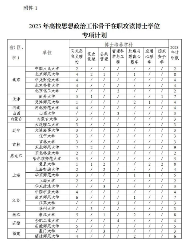 说明: 1676619150375