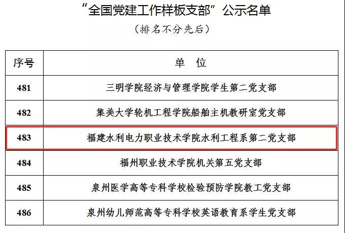 说明: https://www.fjsdxy.com/upload/image/20200106081905299.jpg