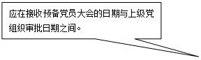 矩形标注: 应在接收预备党员大会的日期与上级党组织审批日期之间。