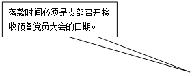 矩形标注: 落款时间必须是支部召开接收预备党员大会的日期。